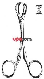 Зажимы для кишечника и желудка