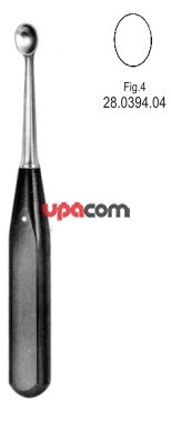 Кюретки костные