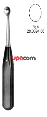 Кюретки костные