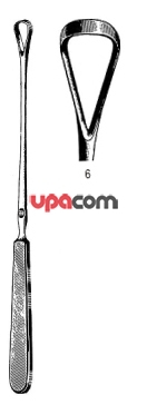 Кюретки маточные