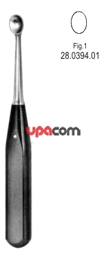 Кюретки костные