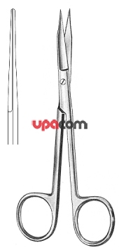 Ножницы десневые