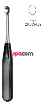 Кюретки костные