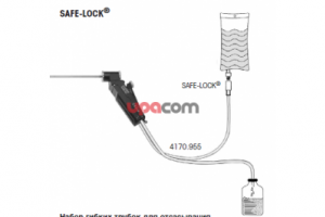 Набор гибких трубок для отсасывания-промывания, с Safe-Lock®, одноразовое применение