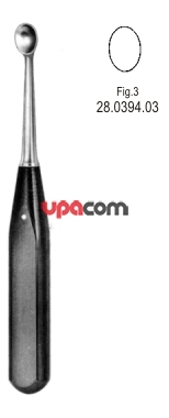 Кюретки костные