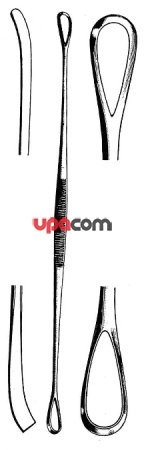 Кюретки маточные