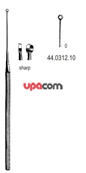 Кюретки оториноларингологические