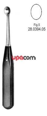 Кюретки костные