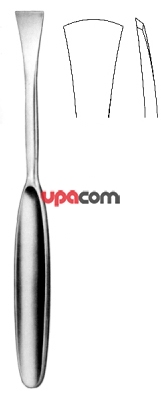 Распаторы для костной хирургии