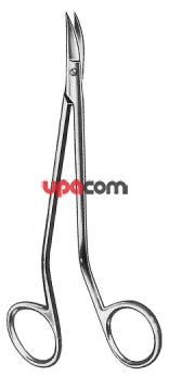 Ножницы десневые